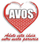 AVOS